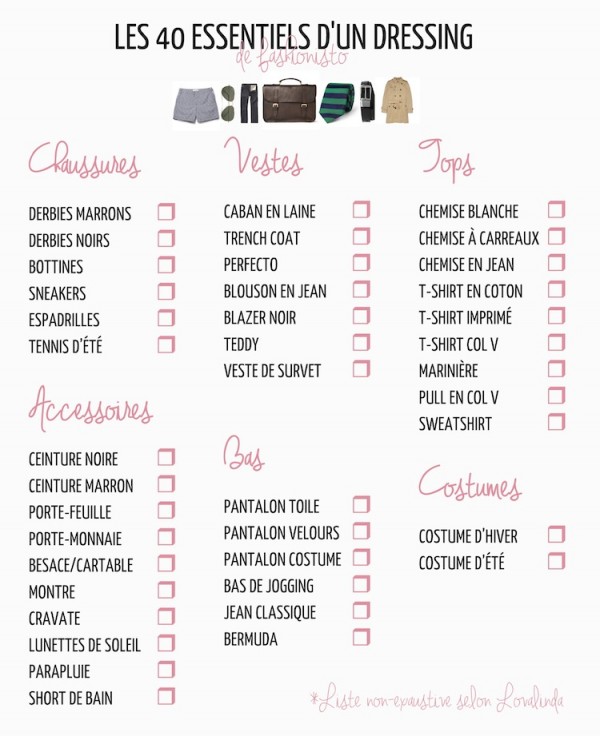 Les essentiels d’un dressing LovaLinda